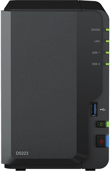 Synology (DS223)