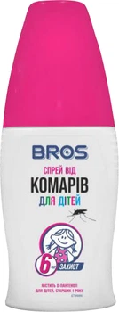 Спрей проти комарів Bros для дітей 50 мл (5904517067622/5904517085350)