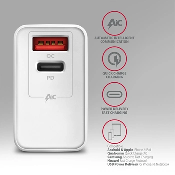 Мережевий зарядний пристрій Axagon ACU-PQ22W White