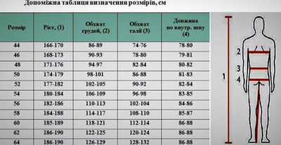 Тактичні зимові утеплені військові штани РХ5 Rip Stop 48 Піксель