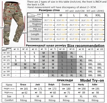 Тактические Штаны IDOGEAR G3 V2 Combat Pants Multicam с наколенниками Мультикам Размер XXL