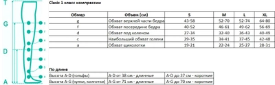 Чулки 1 класс компрессии 15-21 мм. рт. ст. (Pani Teresa, 0406) короткие закрытые (XL)