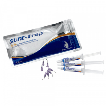 Гель для розширення каналів Sure-Endo Sure-Prep (3 шприци по 6 г+20 насадок)