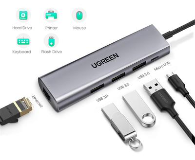 USB-хаб Ugreen CM266 USB A 3.0 - USB 3.0 x 3 RJ45 Micro USB Серая (60812)