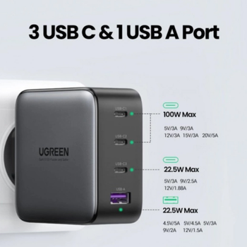 UGREEN USB Wall Charger 100W 50327 2-Port PD GaN 2xUSB-C,Black