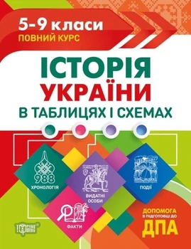 История Украины в таблицах и схемах. 5-9 классы. Помощь в подготовке к ГНА - Дух Л.И. (На украинском языке)