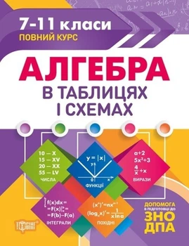 Алгебра в таблицах и схемах. 7-11 классы. Помощь в подготовке к ГНА, ВНО - Роганин О.М. (На украинском языке)