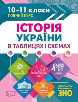 Історія України у таблицях та схемах. 10-11 класи. Допомога у підготовці до ЗНО – Губіна С.Л. (На українській мові)