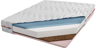 Матрац Usleep Candy Red 80x190 см (0273579762796)