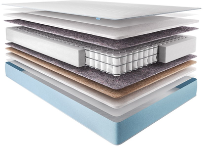 Матрас USLEEP PhytoLife Energy cocos 90x200 (0273579760228)
