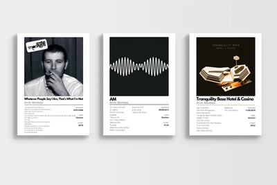 Набор постеров Arctic Monkeys / AM / Арктик Манкиз / 3 шт А3