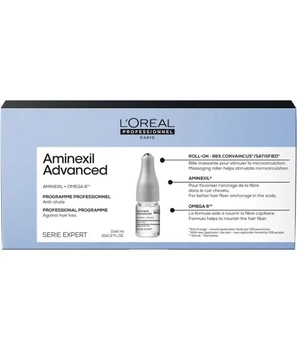 Засіб проти випадіння волосся L'Oreal Professionnel ампули 10 шт х 6 мл (3474637109516)