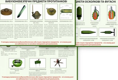 Комплект ТРИ наглядных пособий-стенда «Взрывоопасные предметы» размер 1000 х 600 мм
