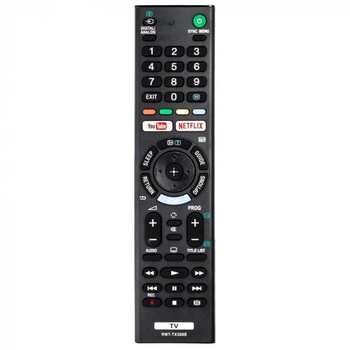 Пульт ДУ для телевизора Sony RMT-TX300E