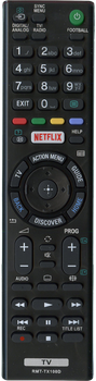 Пульт ДУ для телевизора Sony RMT-TX100D