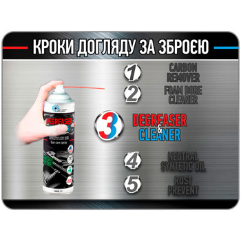 Очищувач для зброї HTA High Tech Aerosol DEGREASER and CLEANER (500 мл) Multi 500 ml (HTA-3-500)