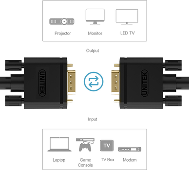 Кабель Unitek Premium VGA HD15 M/M 3 м Black (Y-C504G)