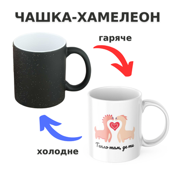 Чашка-хамелеон з принтом 330 мл Тепло там, діти (динозаврики)