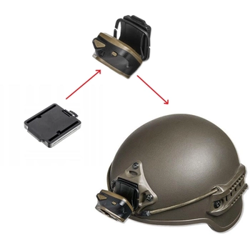 Адаптер Mactronic для крепления фонаря Nomad 03 на шлем (RHM0011) (DAS301727)
