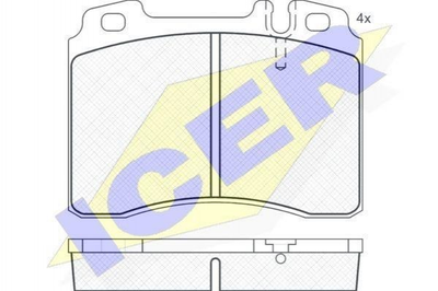 Тормозные колодки ICER 180861 Mercedes E-Class, C-Class 0014209420, 0014209820, 0024201520