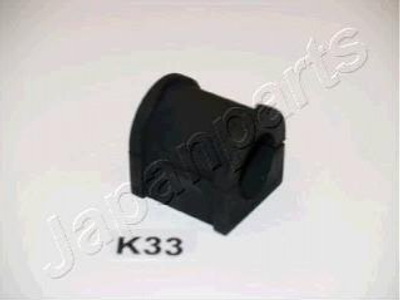 Втулки стабілізатора JAPANPARTS RUK33 KIA Rio 54813FD000