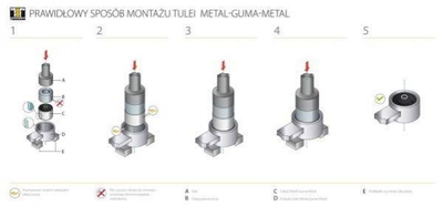 Сайлентблоки TEDGUM 00224675 Ford Transit 4042024, YC153069AF, YC153A262AD