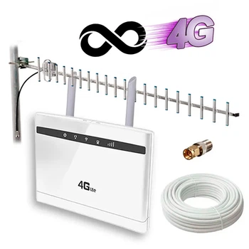4G WI-FI роутер Tianjie CP100-3 + Антенна 16,4 ДБ + БЕСПЛАТНЫЙ ИНТЕРНЕТ !