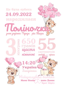Метрика постер Тедді з рожевими кульками HeyBaby акриловий в рамці А4