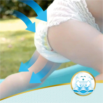 Підгузки-трусики Pampers Premium Care Pants Midi Розмір 3 (6-11 кг) 48 шт (8001090759795)