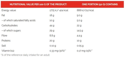 Батончик GO ON Nutrition Protein WPC 20% 50 г Ванільний (5900617013101)