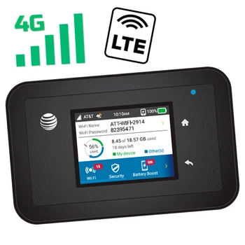 4G LTE Wi-Fi роутер Netgear AC815S