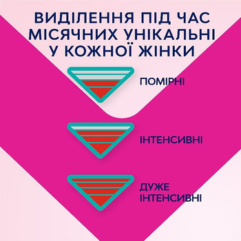 Гігієнічні прокладки, нічні, 8 шт. - Libresse Pure Sensitive Ultra Night 8шт (8шт) (966240-1227577-2)