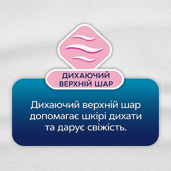 Ультратонкі щоденні прокладки, 32 шт - Libresse Dailies Style Normal 32шт (32шт) (966838-1228195-2)