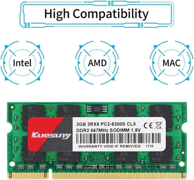 Модулі пам'яті Kuesuny 4 ГБ (2X2 ГБ) DDR2 667 МГц Sodimm Ram PC2-5300 PC2-5300S 1,8 В CL5 200-контактний 2RX8