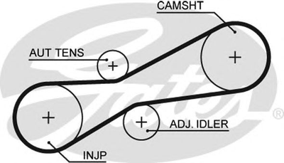 5494XS (8597-15494) Ремінь ГРМ GATES XS Gates (5494XS)