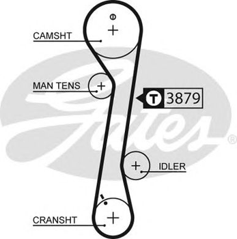 5457XS (8597-15457) Ремінь ГРМ GATES XS Gates (5457XS)