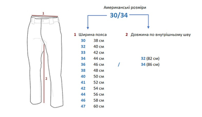 Легкі штани Pentagon BDU 2.0 Tropic Pants Camo Green Olive 40/34