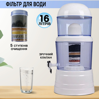 Очиститель для воды настольный LeDoux Mineral water purifier 16л-5 ступенчатый керамический фильтр очистки Белый