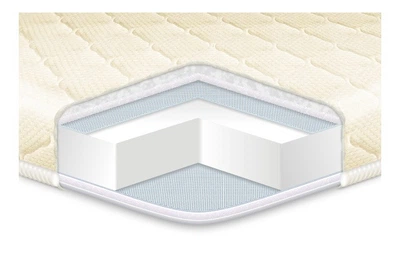 Топпер Eurosleep Simplex/Сімплекс 70х190 см.
