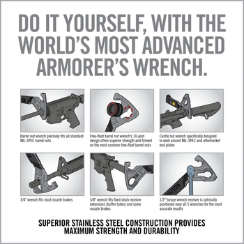 Інструмент Real Avid Armorer’s Master Wrench