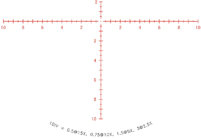 Приціл оптичний Trijicon Credo 2.5-15x56 MRAD 30mm Crosshair SFP Red (CR1556-C-2900036)