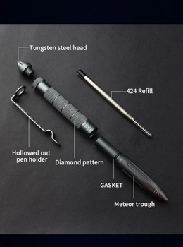 Багатофункціональна тактична ручка Сталевий склобій Witrue TP-001