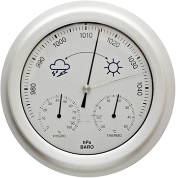 Метеостанция Moller 203990 Aluminium