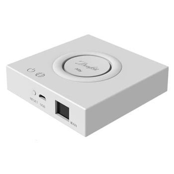 Шлюз Danfoss Ally Zigbee Gateway (014G2400) (Данфосс)