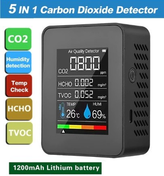 Датчики углекислого газа (CO2) для сигнализации купить в ROZETKA ...
