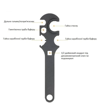 Багатофункціональний ключ для обслуговування та ремонту AR15/AR 308. Модель 2
