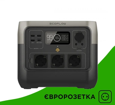 Зарядная станция EcoFlow RIVER 2 Pro / 800 Вт / 768 Вт⋅ч