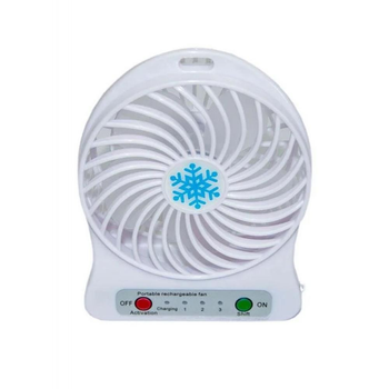 Міні-вентилятор Portable Fan Mini Білий (1037PFMVNTLTRC1) CLS55