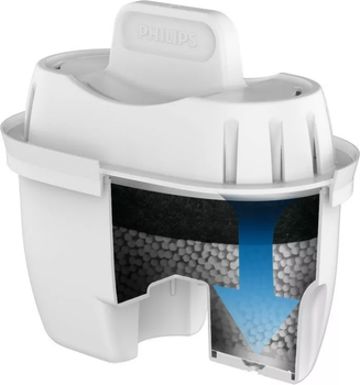 Картридж для фільтрів-глечиків Philips Micro X-Clean AWP211/58 3 шт