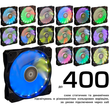 Вентилятор Frime Iris LED Fan 16LED RGB HUB-2 (FLF-HB120RGBHUB216)